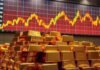Gold prices in Pakistan fall by more than Rs12,000