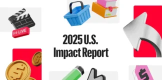 Examining YouTube’s Impact in the U.S. in 2025